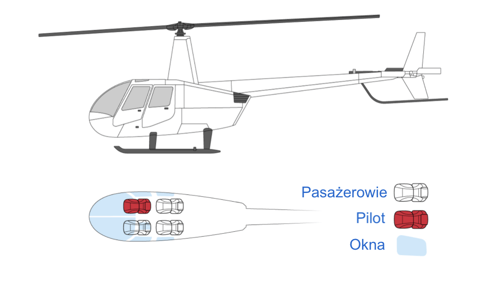 śmigłowiec-katastrofa-pod-rzeszowem