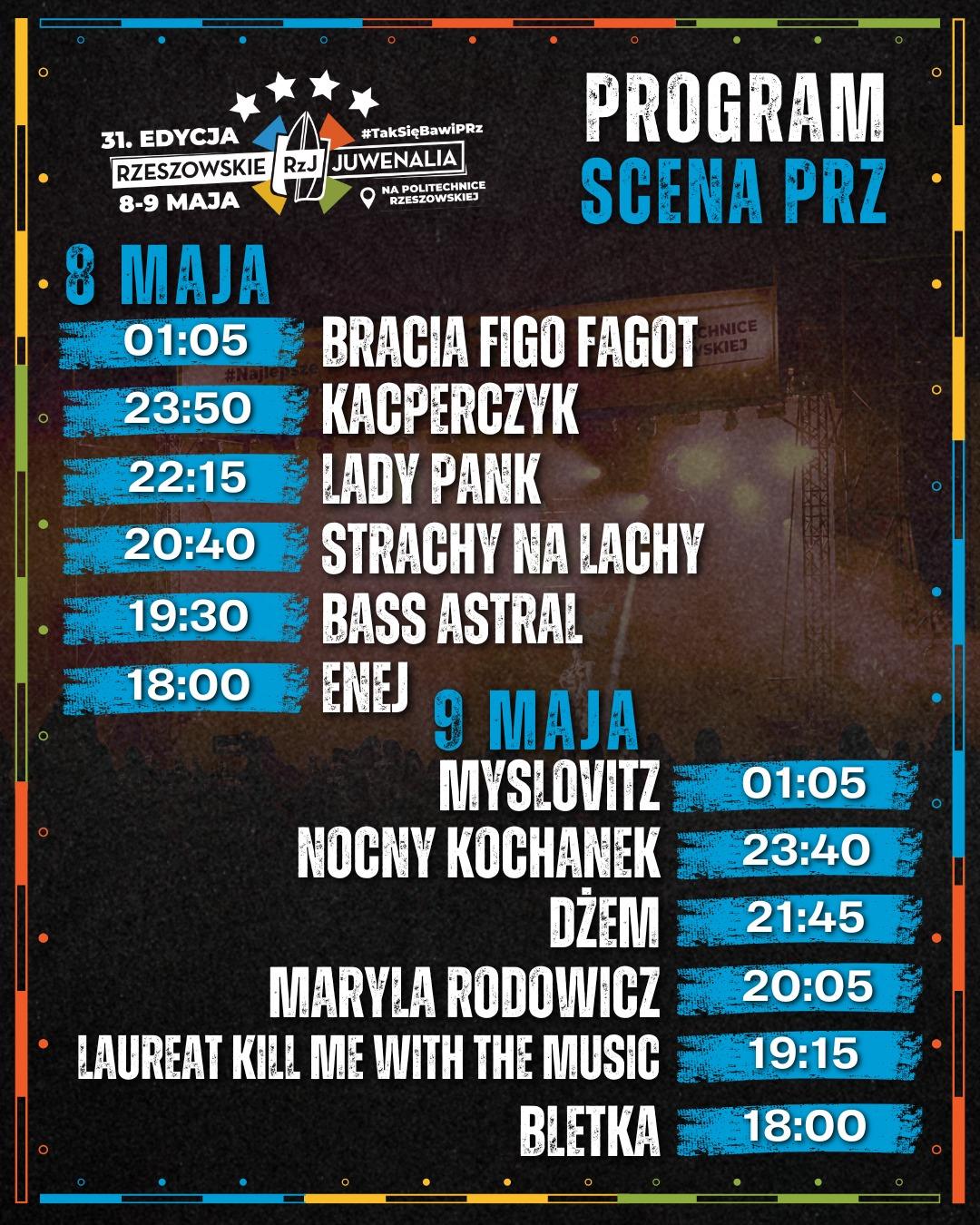 lista artystów Rzeszowskich Juwenaliów