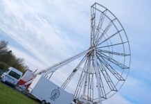 Na rzeszowskich bulwarach stanie “diabelski młyn”. Trwa montaż