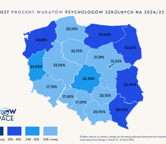 W podkarpackich szkołach wciąż brakuje psychologów