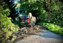 Kierowca prawdopodobne zasnął za kierownicą i dachował wypadek-boguchwala-2024