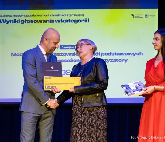 budzet-obywatelski-rzeszow-2025