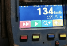 przekroczenie-predkosci-policja