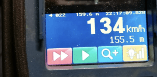 przekroczenie-predkosci-policja