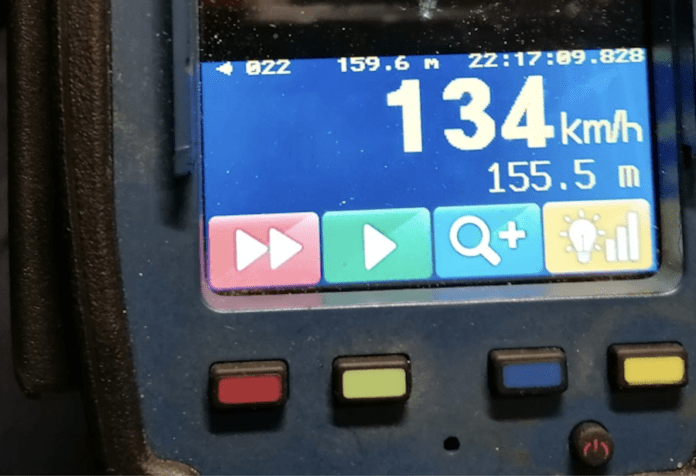 przekroczenie-predkosci-policja