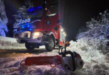 ekstremalna pogoda na Podkarpaciu