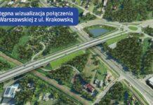 warszawska krakowska połączenie