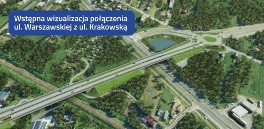 warszawska krakowska połączenie