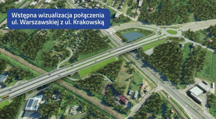 wizualizacja polaczenia warszawskiej z krakowska warszawska krakowska połączenie