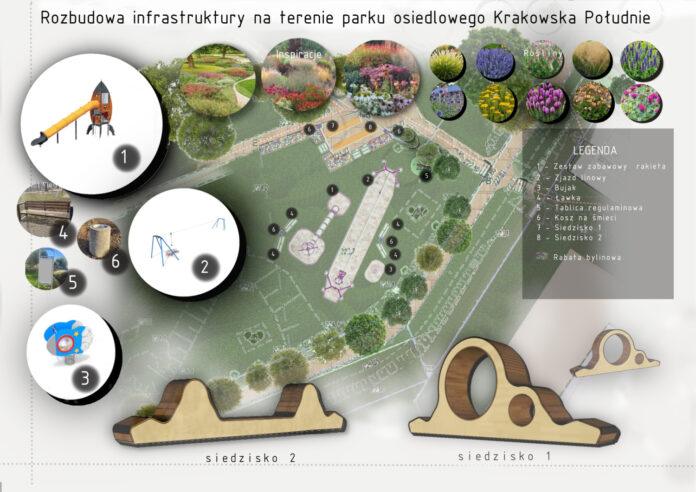 krakowska-poludnie-park2026