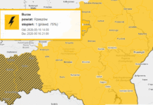 Burze nad Rzeszowem i grad. IMGW ostrzega mieszkańców powiatu