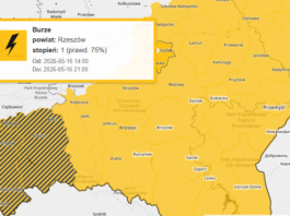 Burze nad Rzeszowem i grad. IMGW ostrzega mieszkańców powiatu