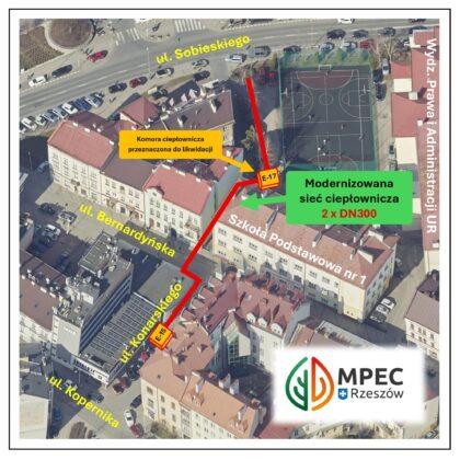 prace ciepłownicze