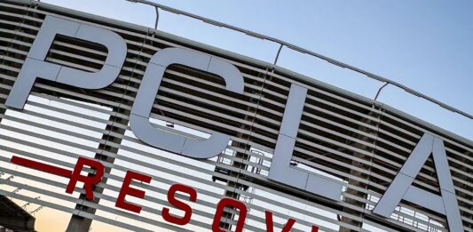PCLA Resovia