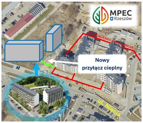 MPEC